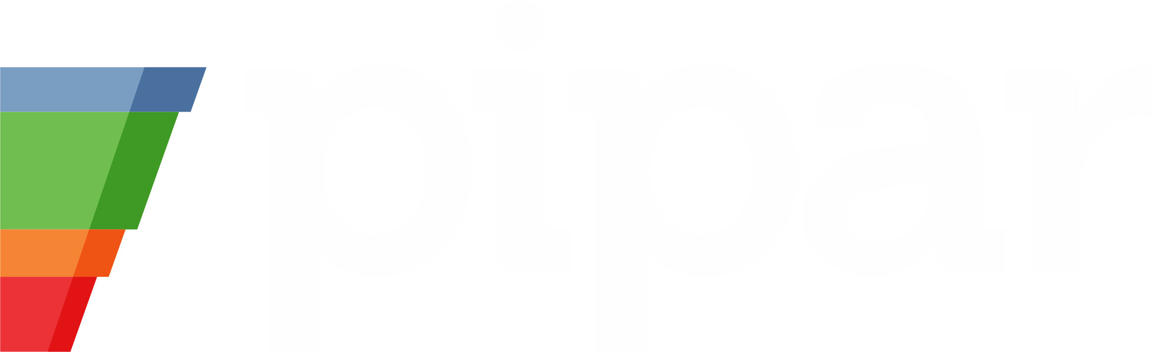 pipar labs™